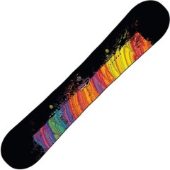 comparer et trouver le meilleur prix du ski Gnu Asym b-nice btx dark noir/multicolore sur Sportadvice