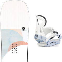 comparer et trouver le meilleur prix du snowboard Amplid Gogo 20 + jade wm s s white/blue 20 sur Sportadvice